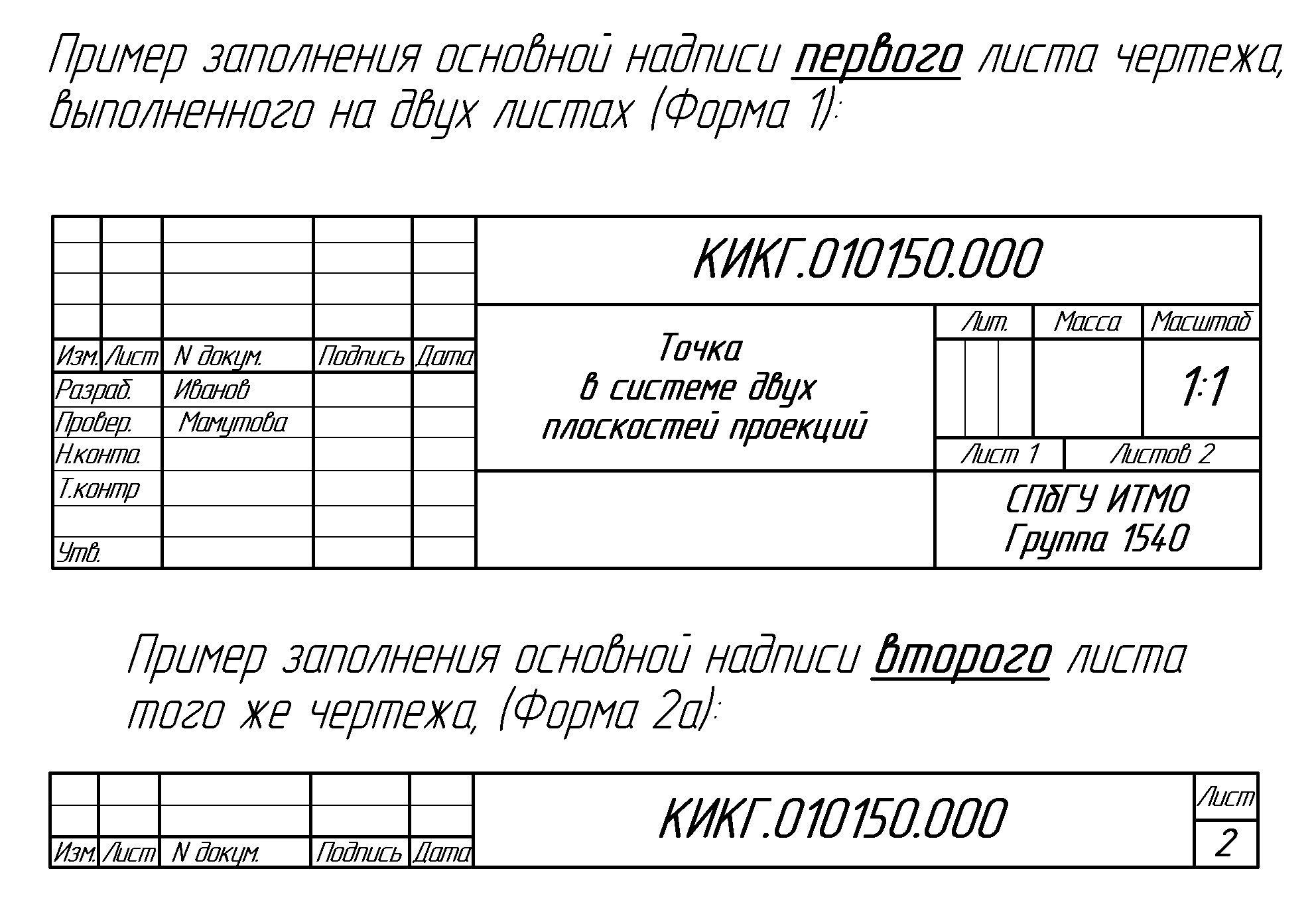 Что означает надпись в правом верхнем углу чертежа